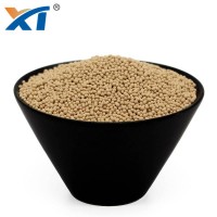 Cheap Price Insulating Glass 3a Molecular Sieve Desiccant 0.5-0.8mm 1-1.5mm Sphere